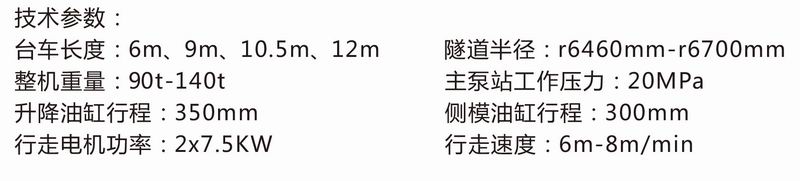 雙線(xiàn)鐵路自動(dòng)澆筑襯砌臺(tái)車(chē)-2